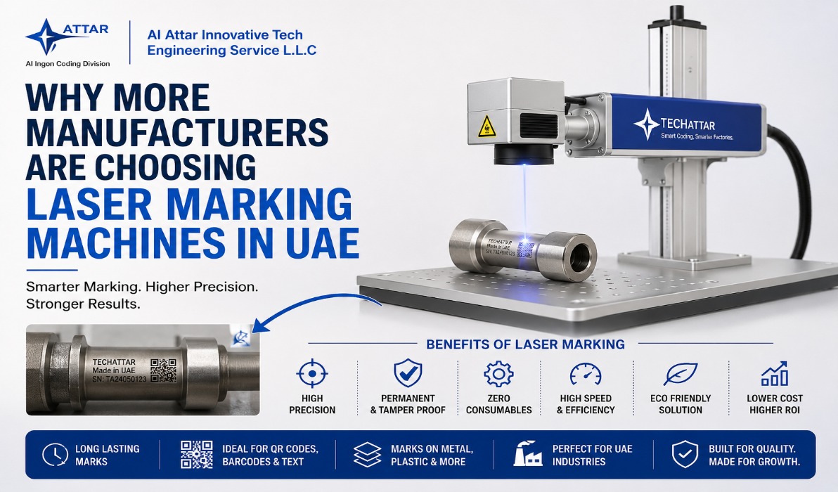 Why More Manufacturers Are Choosing Laser Marking Machines in UAE