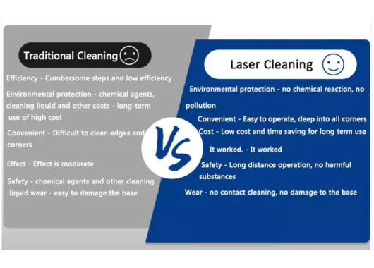 DOYA 3000W-6000W CW Laser Cleaning Machine